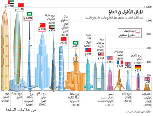 img01.arabsh.com_uploads_image_2015_04_20_0c3e464b62f102.png