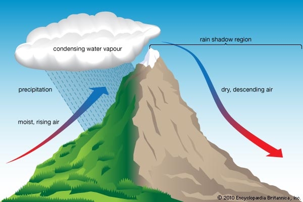 st.wthr.ws_sites_default_files_Fig_2018_rain_shadow_135451_004_A6B6636B.jpg